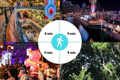 Walk To Darling Harbour 1 BED NEW APT Nsy188 - Holiday Great Ocean Road 3